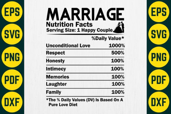 Download MARRIAGE Nutrition Facts SVG Design - Premium Resources